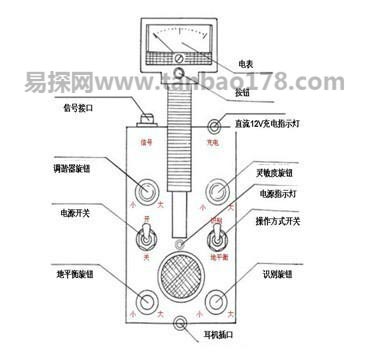江西地下金属探测器